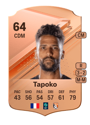 Kevin Tapoko