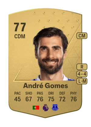 André Gomes