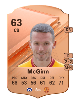 Paul McGinn