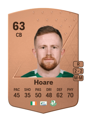 Seán Hoare