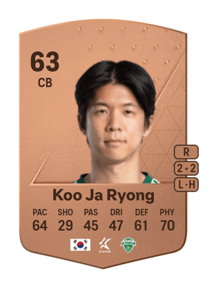 Koo Ja Ryong
