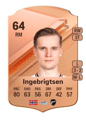 Mikael Norø Ingebrigtsen