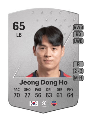 Jeong Dong Ho