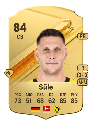 Niklas Süle