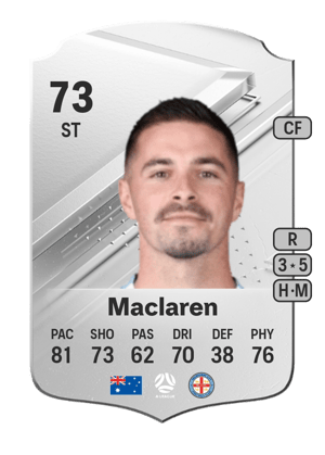 Jamie Maclaren