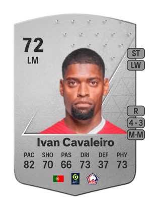Ivan Cavaleiro