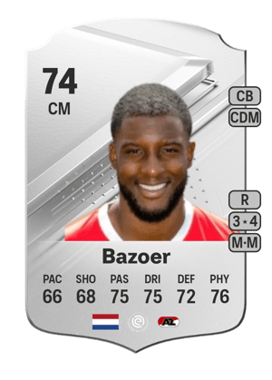 Riechedly Bazoer