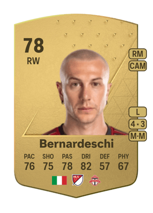 Federico Bernardeschi