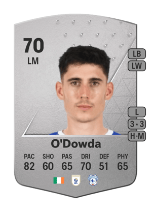 Callum O'Dowda