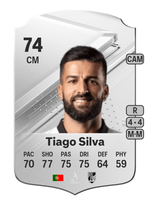 Tiago Silva