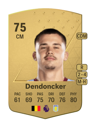 Leander Dendoncker