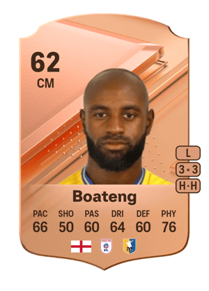 Hiram Boateng