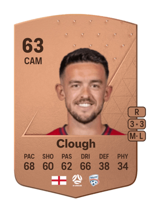 Zach Clough