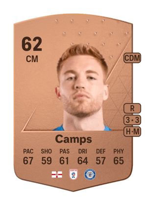 Callum Camps