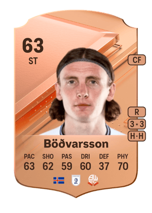Jón Daði Böðvarsson