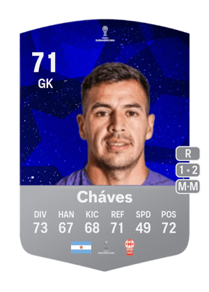 Lucas Cháves