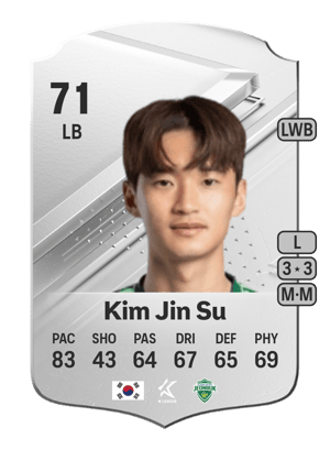 Kim Jin Su