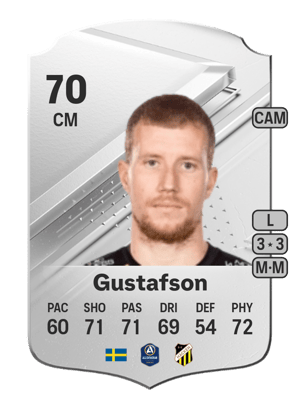 Simon Gustafson