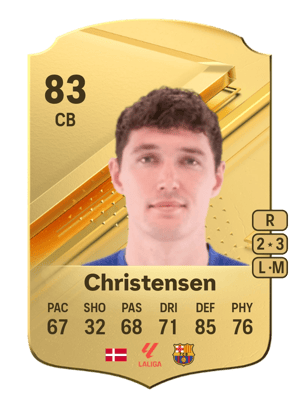 Andreas Christensen