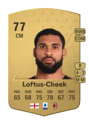 Ruben Loftus-Cheek