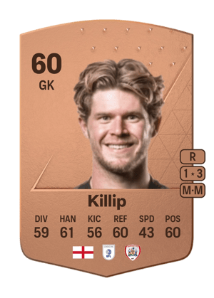 Ben Killip