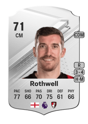 Joe Rothwell