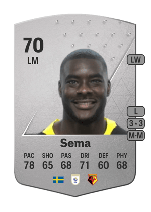 Ken Sema