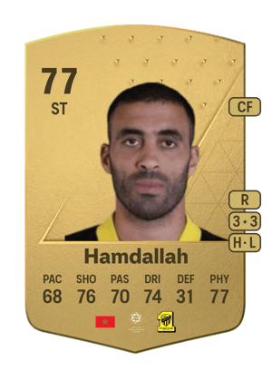 Abderrazak Hamdallah