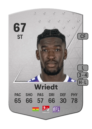 Kwasi Wriedt