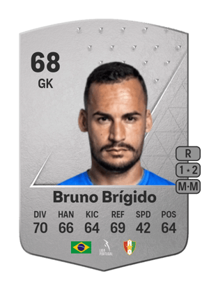 Bruno Brígido