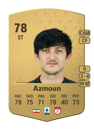 Sardar Azmoun
