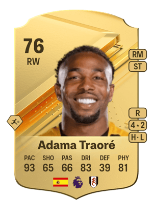 Adama Traoré