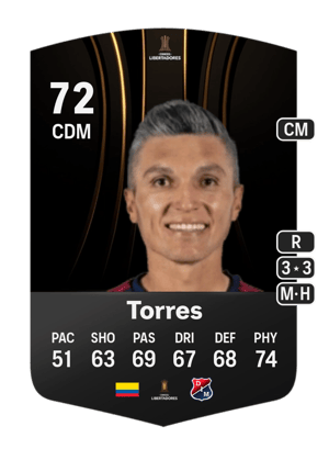 Torres - 72 - CONMEBOL Libertadores