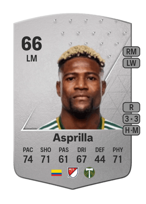 Dairon Asprilla