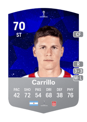 Guido Carrillo