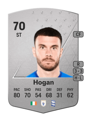 Scott Hogan