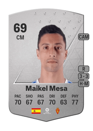Maikel Mesa