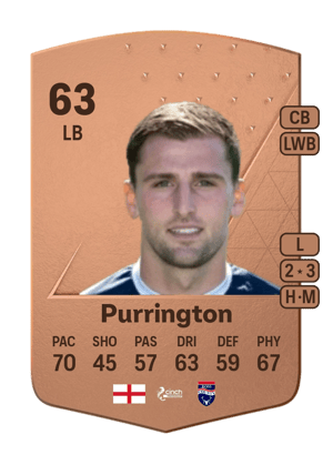Ben Purrington