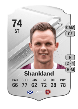 Lawrence Shankland