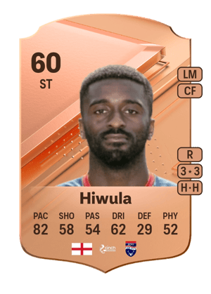 Jordy Hiwula