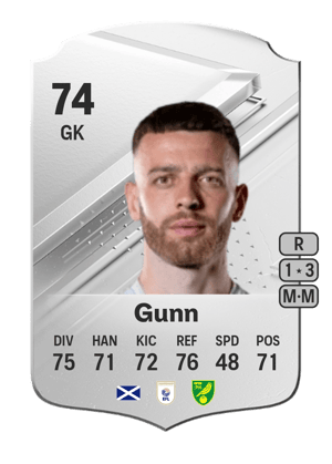 Angus Gunn