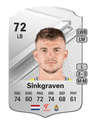 Daley Sinkgraven