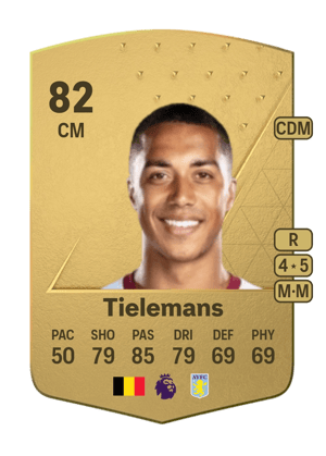 Youri Tielemans