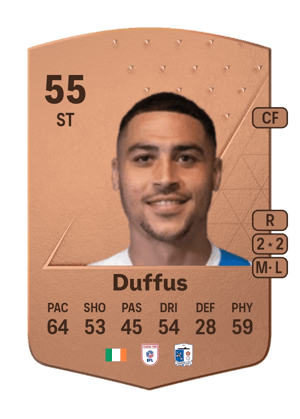 Courtney Duffus