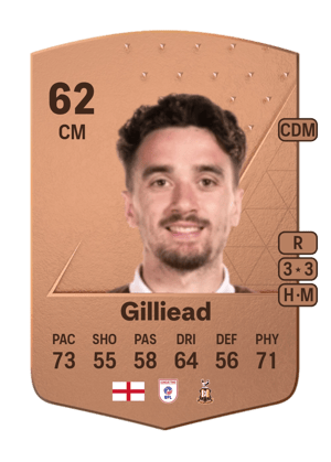 Alex Gilliead