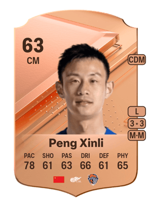 Peng Xinli