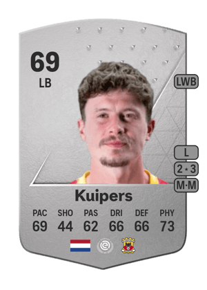 Bas Kuipers