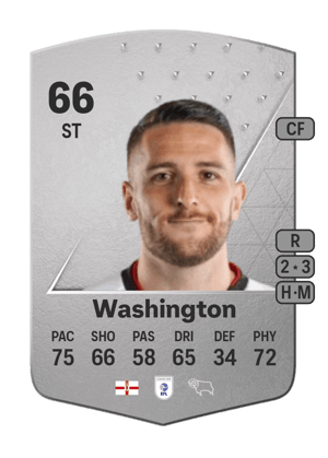 Conor Washington