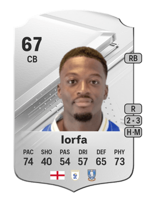 Dominic Iorfa