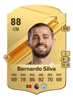 Bernardo Silva